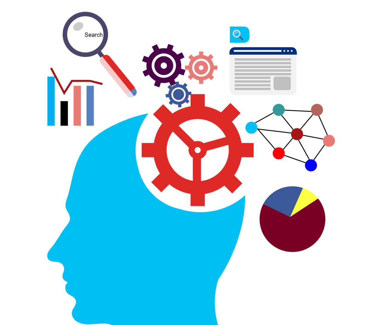 succes-med-digital-marketing