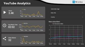 Data Studio report youtube example